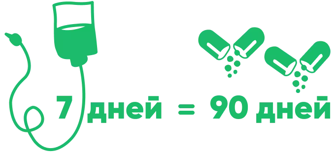 эффективность